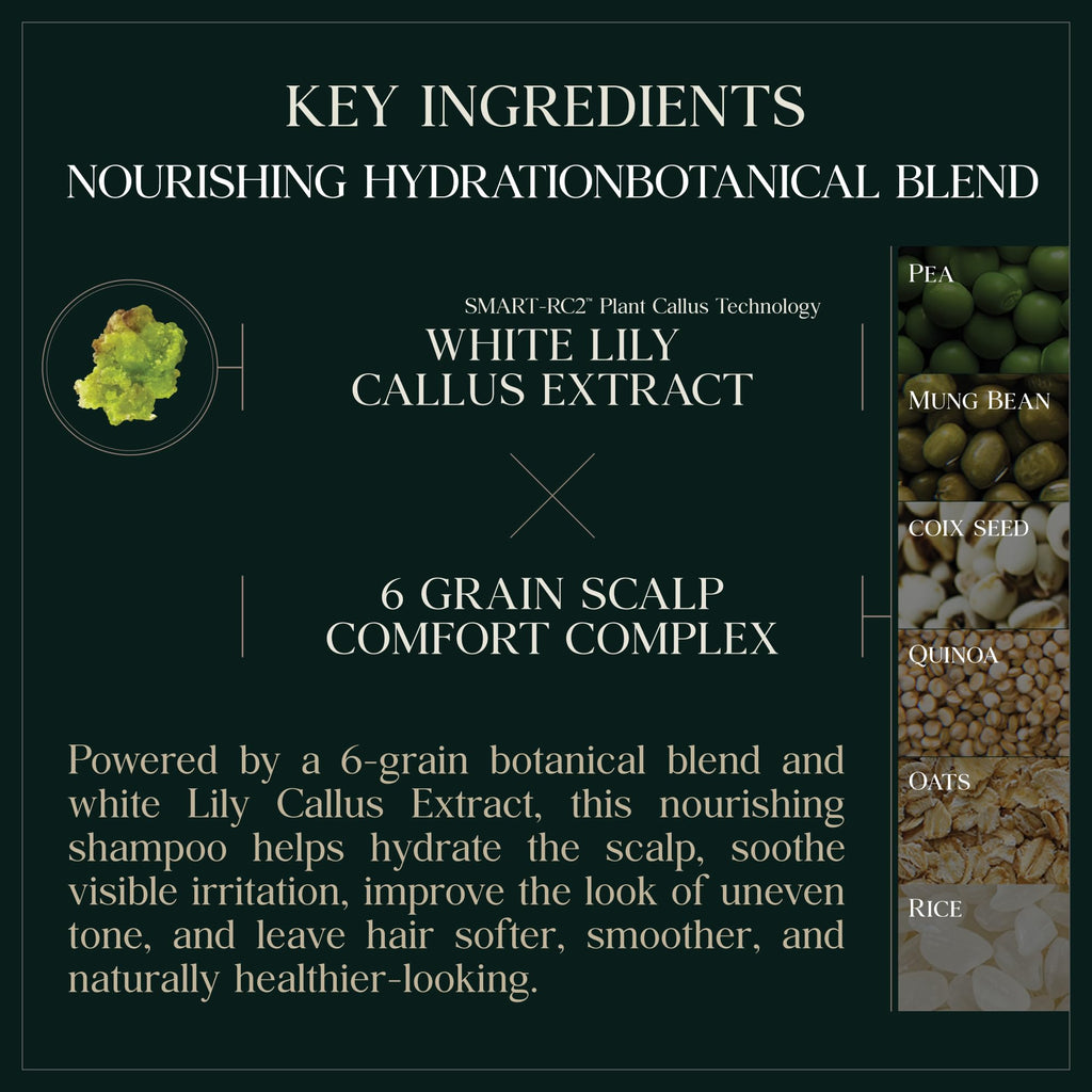 PUREBBLE Nourishing Botanic Cellcare Shampoo 500ml | Gentle, pH-Balanced & Color-Safe