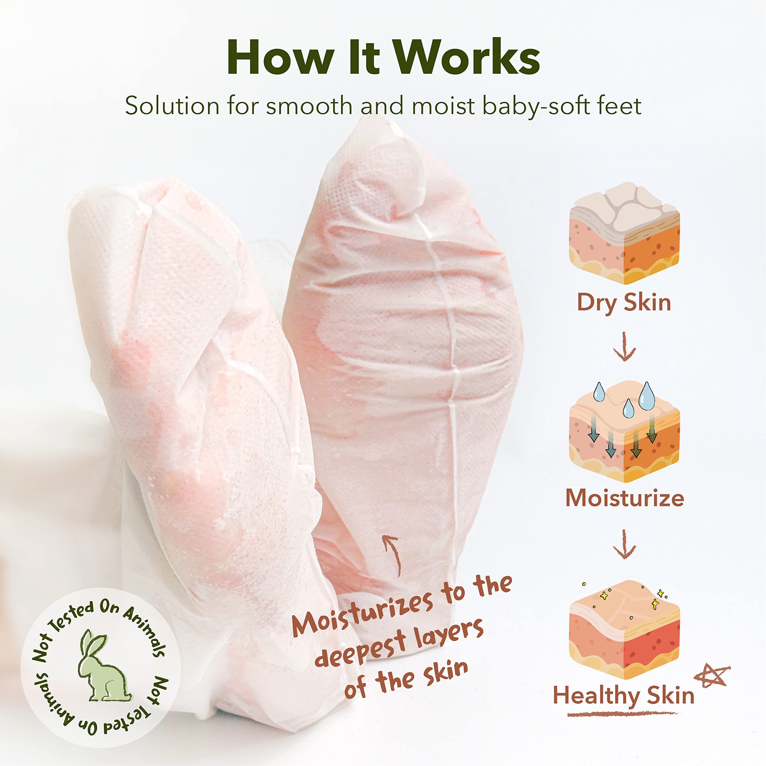 Purederm Shiny & Soft Foot Peeling Mask (6 Pack) – Exfoliating Peel for Smooth, Hydrated Feet