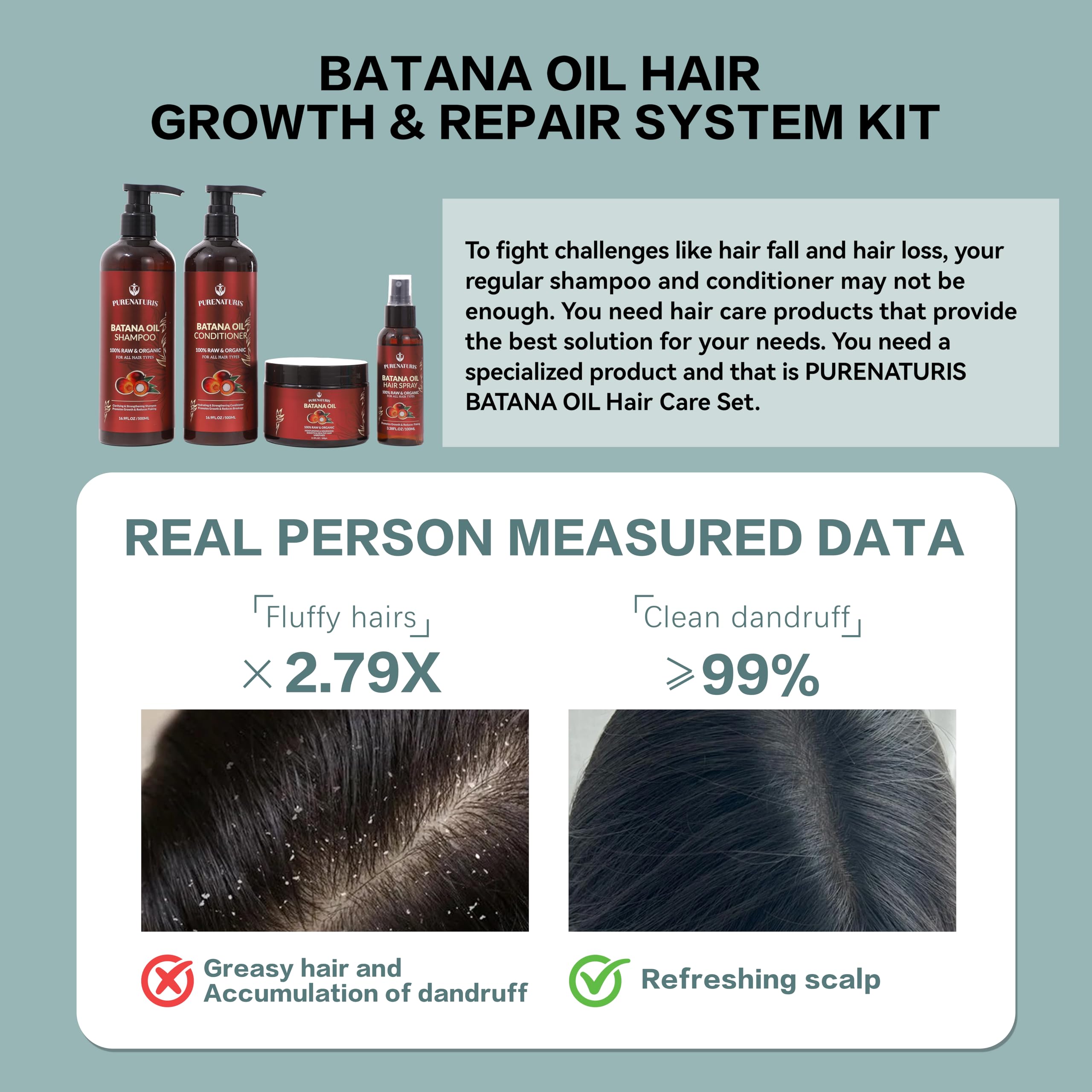 PureNaturis Batana Oil Hair Growth Kit – 100% Natural, Sulfate-Free