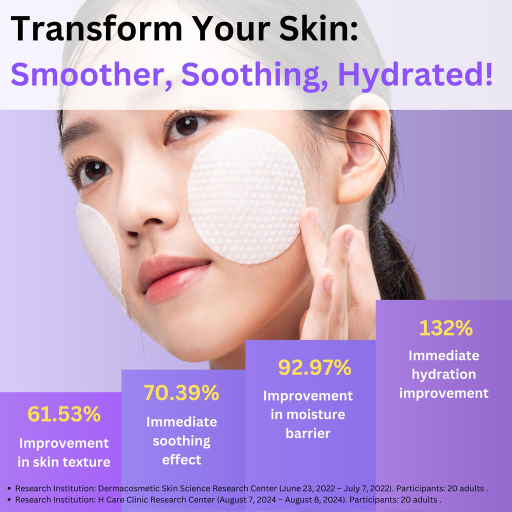 PURIPIA Metabiome Korean Toner Pads – Soothing Exfoliation & Hydration