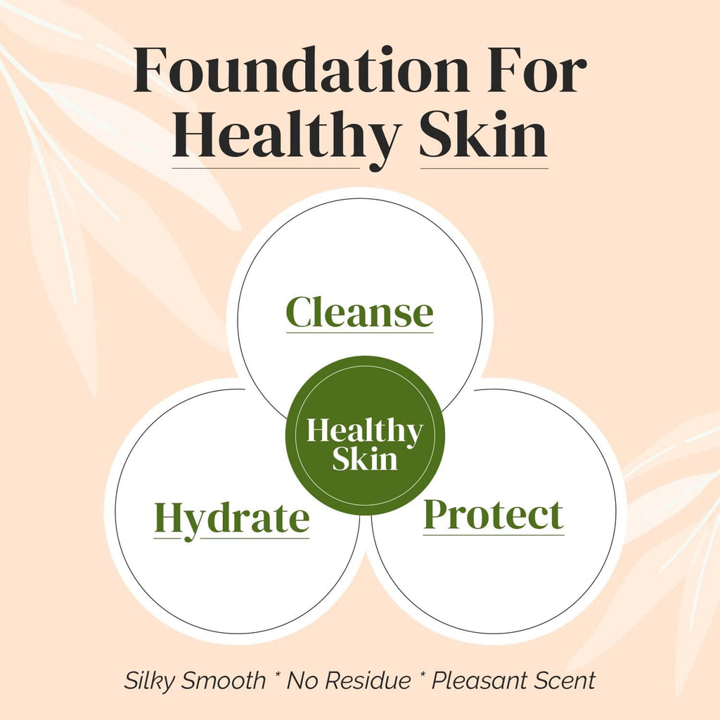 Puriya Tea Tree Body Wash – Gentle, Hydrating Cleanser for Sensitive Skin & Body Acne