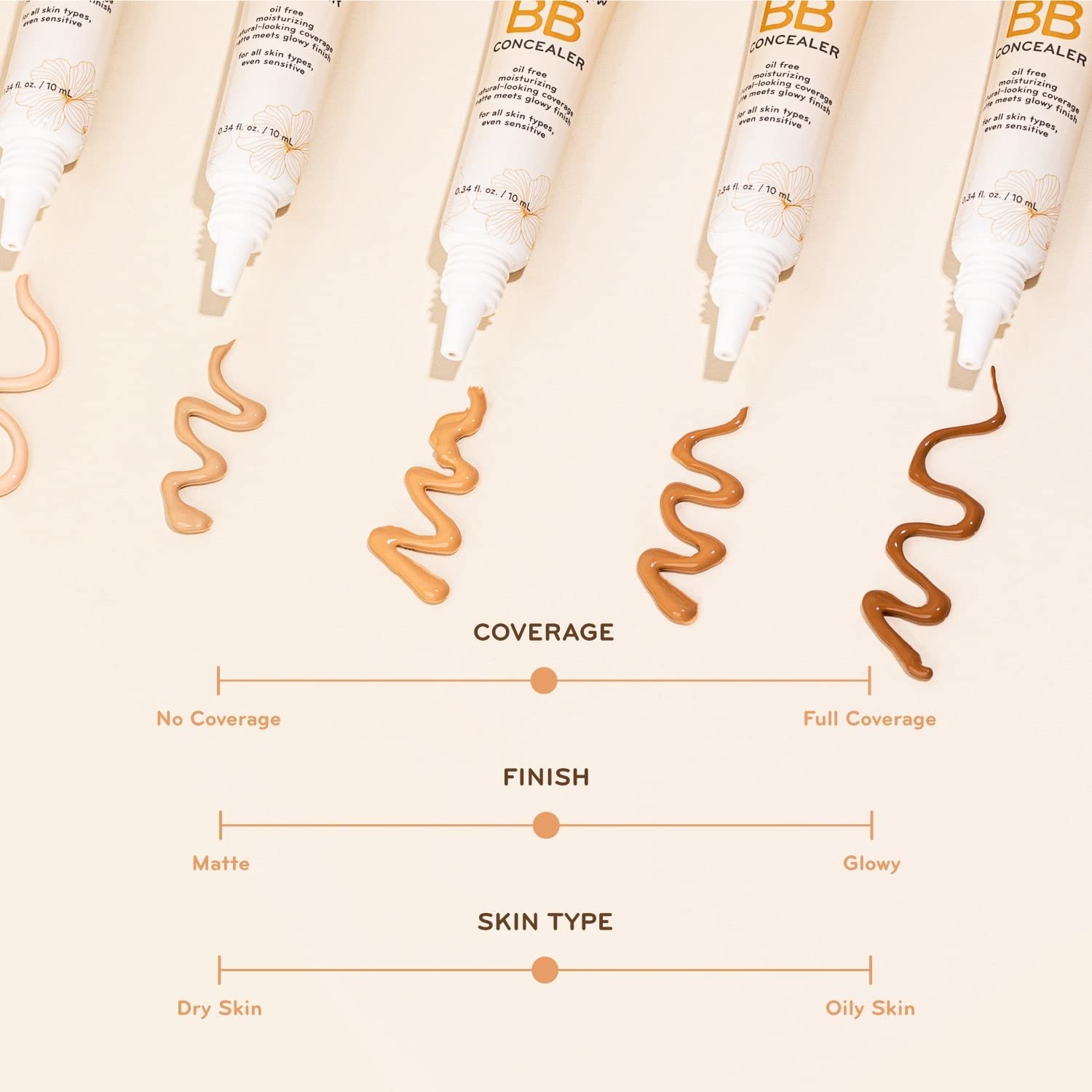 purlisse Perfect Glow BB Cream Concealer – Hydrating Under Eye, Oil-Free, Light Shade
