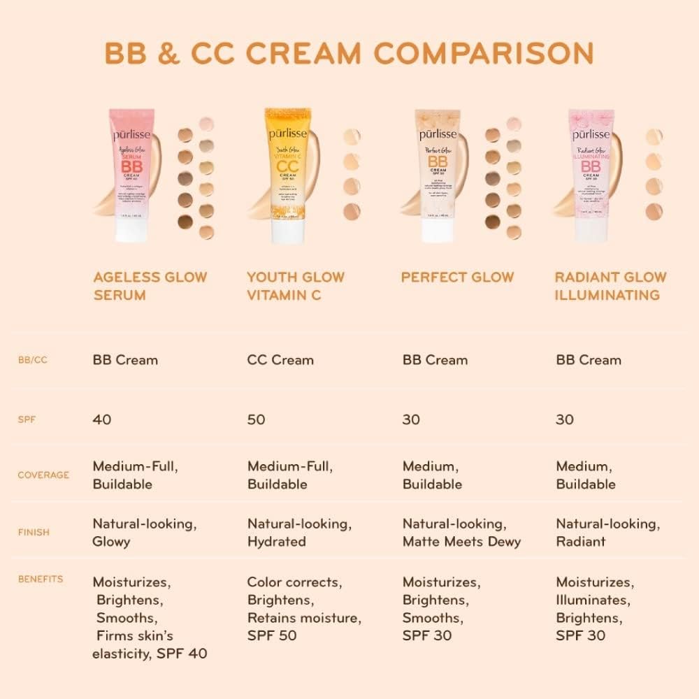 Pūrlisse Radiant Glow Illuminating BB Cream SPF 30 – Goji & Hawthorn Berry for Dewy Skin, Light Medium (1.4 oz)