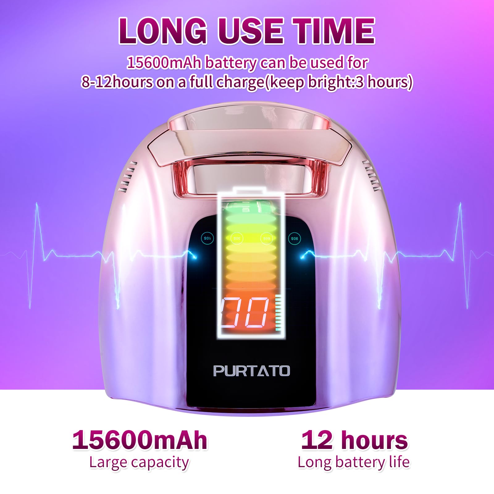 Purtato Professional Rechargeable 96W UV LED Nail Lamp – Cordless, 4 Timers, Smart Sensor, Gradient Purple