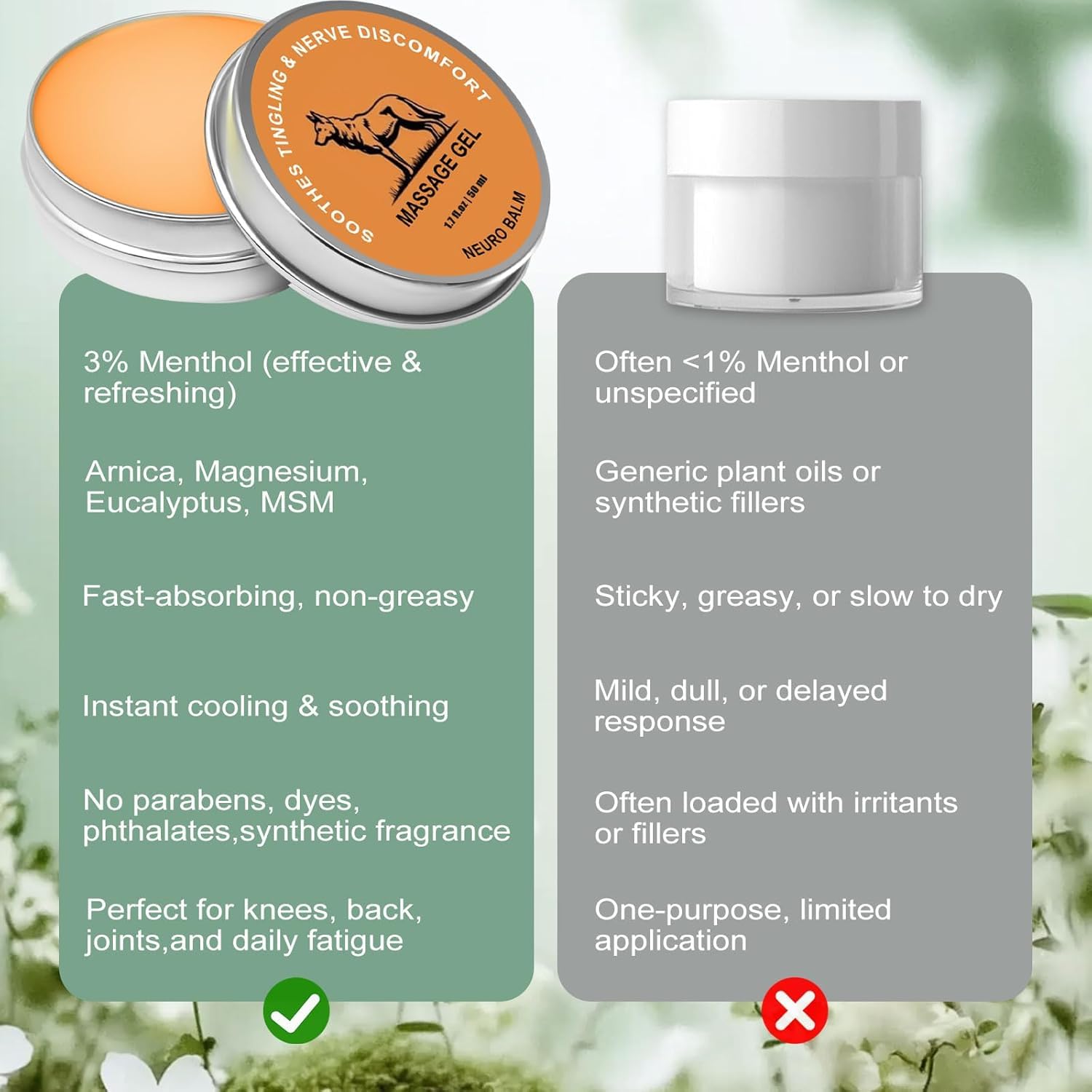 Pwkvsn Neuro Balm — Natural Joint & Nerve Care Cream with Magnesium & Menthol