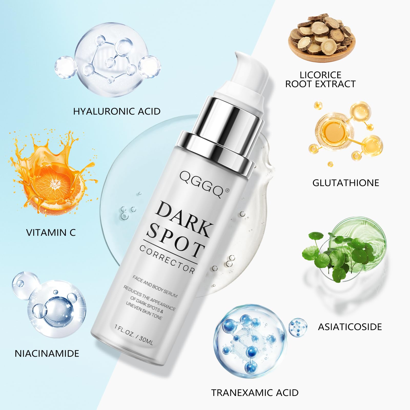 QGGQ Dark Spot Remover Serum – Niacinamide & Alpha-Arbutin for Face & Body