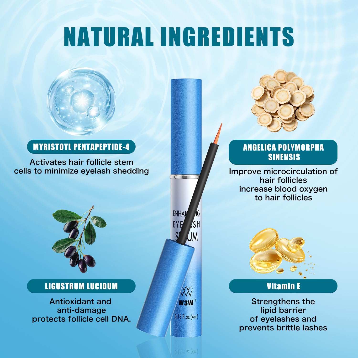 QIC W3W Eyelash Growth Serum for Longer, Thicker Lashes – Peptide & Botanical Lash & Brow Enhancer (4ml)