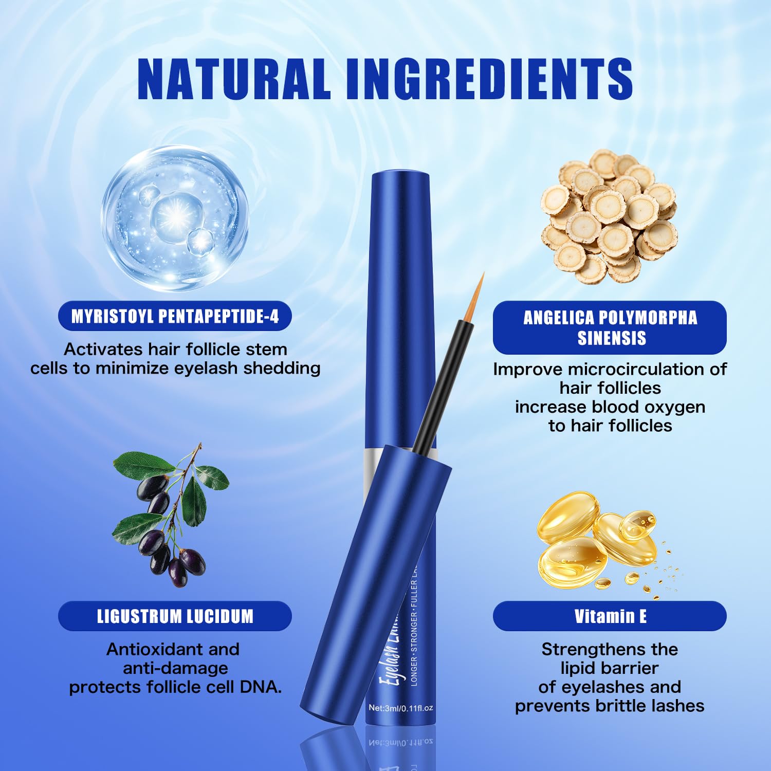 QIC W3W Eyelash Growth Serum — Advanced Formula for Longer, Fuller Lashes (3 ml, Blue)
