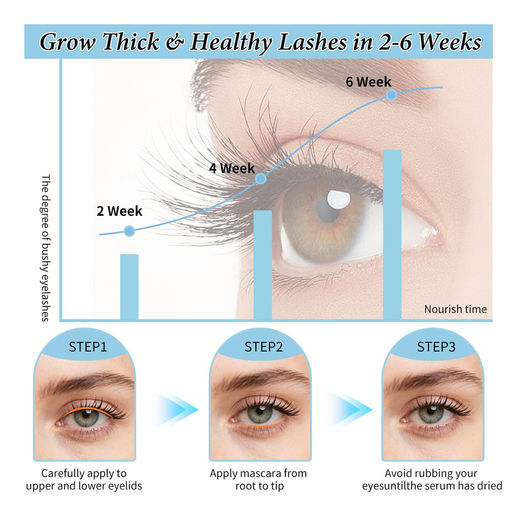QIC W3W Eyelash Growth Serum – Caffeine & Peptides (3ml)