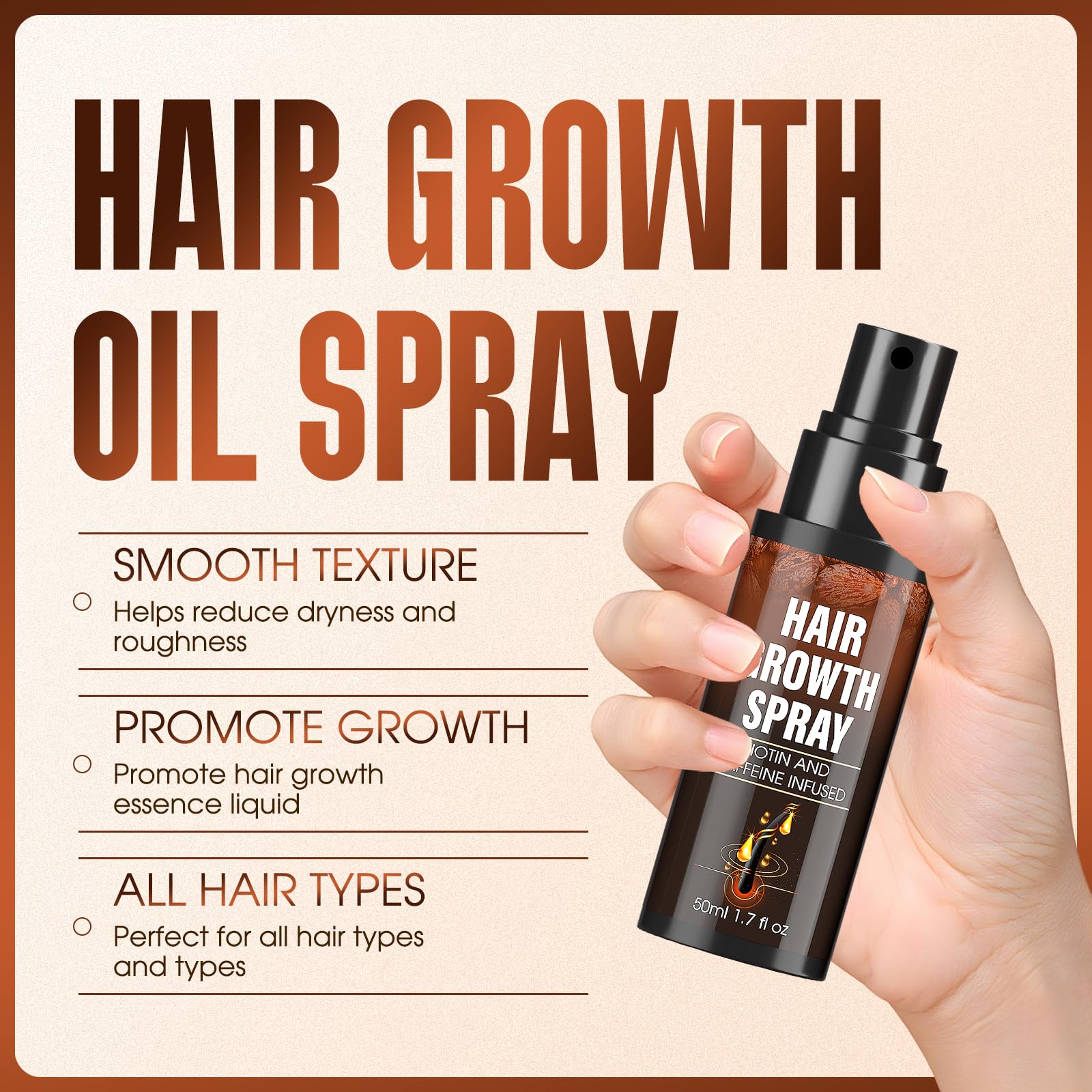 Qiyvipo Hair Growth Spray & Oil Spray – Biotin, Ginger, He Shou Wu, Castor Oil – 50ml