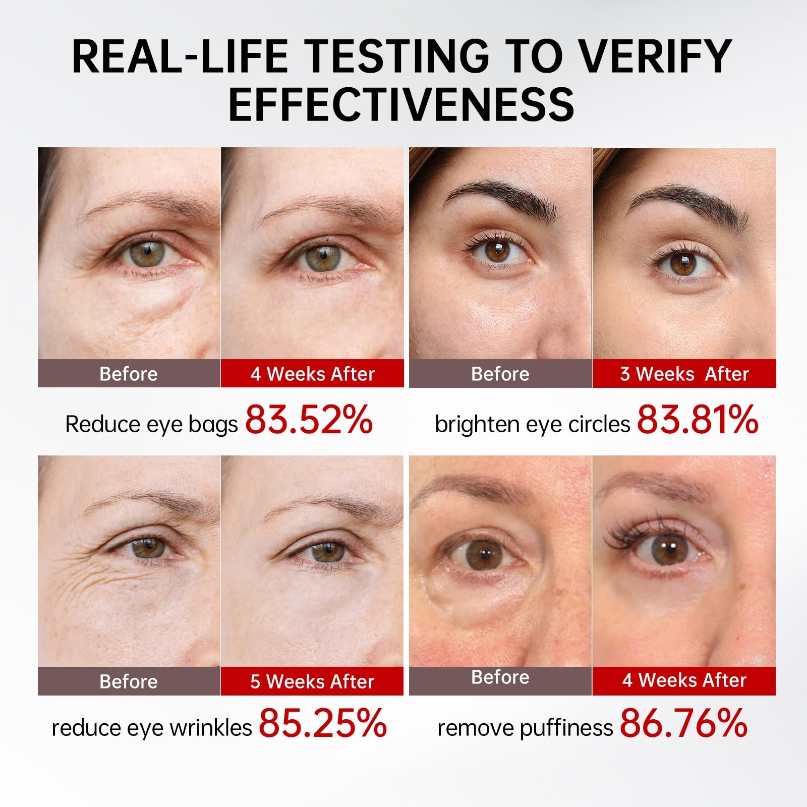 QQE Retinol & Caffeine Eye Serum with 360° Roller – Puffiness, Dark Circles & Wrinkle Support