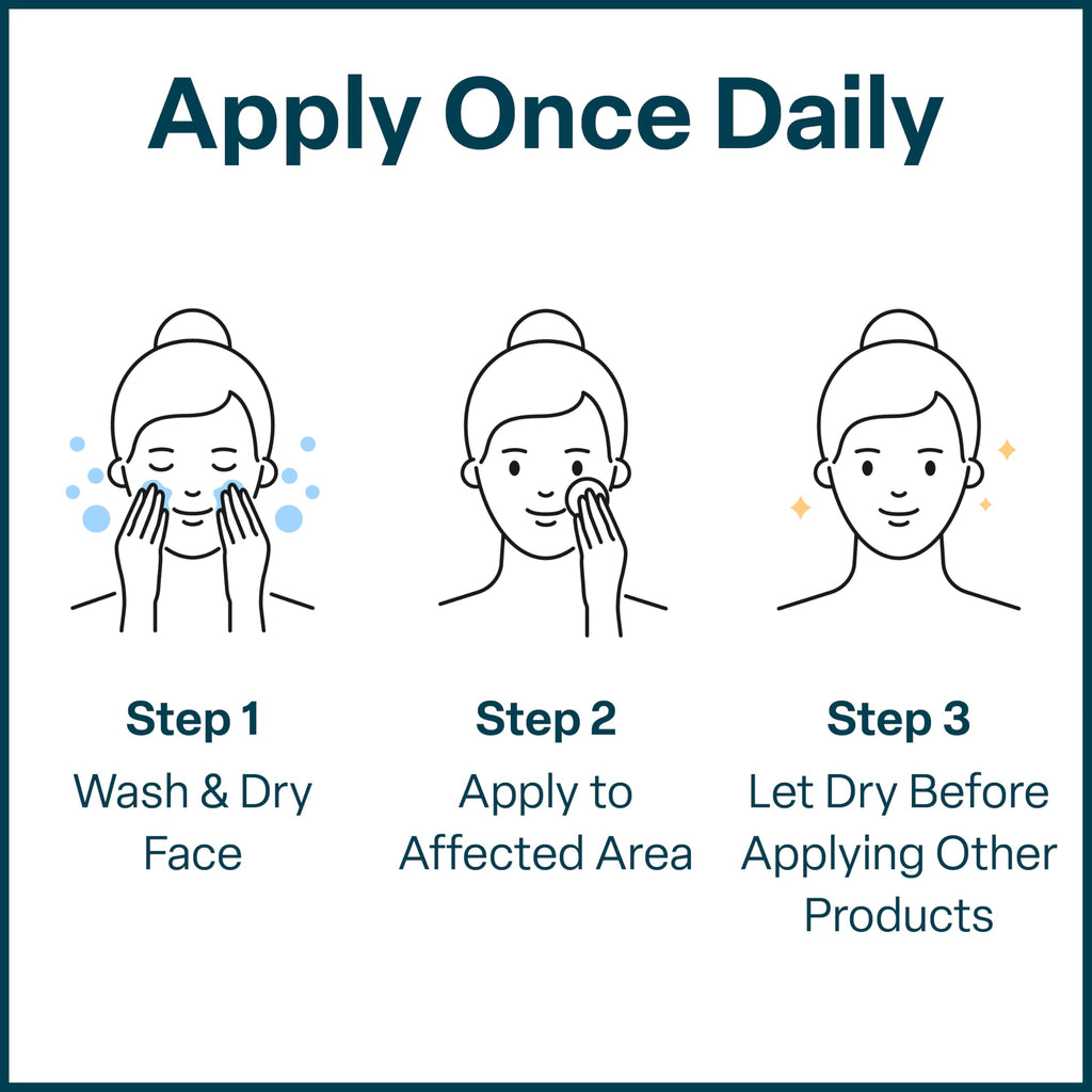 QRxLabs Salicylic & Glycolic Acid Acne Clearing Pads - 2% Salicylic, 10% Glycolic - 50 Count