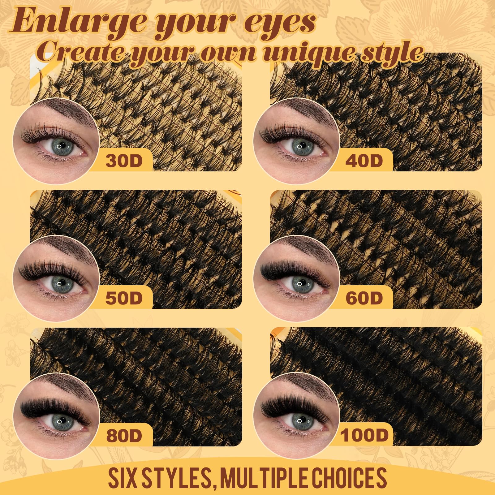 QUEWEL 580PCS Eyelash Clusters — 30D to 100D Wispy Lashes for DIY Extensions (Reusable)