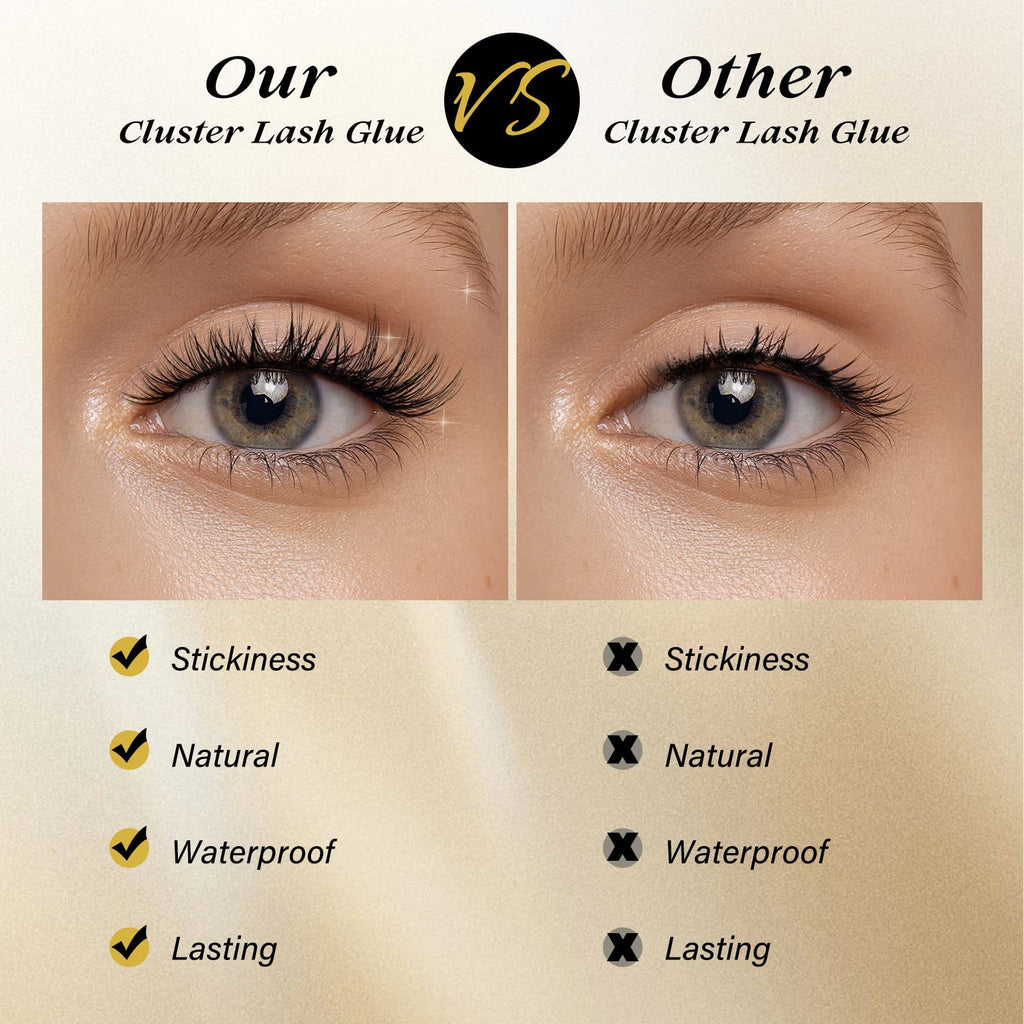QUEWEL Lash Clusters Glue 10ml Black – DIY Lash Extensions, Long-Lasting Hold