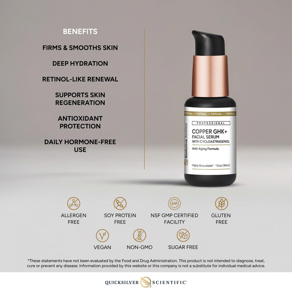 Quicksilver Scientific Copper GHK+ Facial Serum with Cycloastragenol | Smooth, Radiant Skin