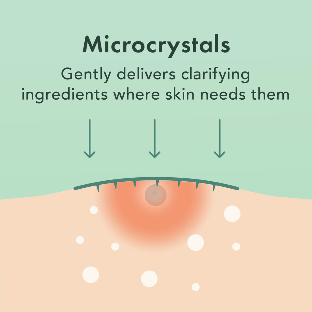 Rael Pimple Patches - Miracle Microcrystal Spot Cover with Tea Tree Oil (27 Count)