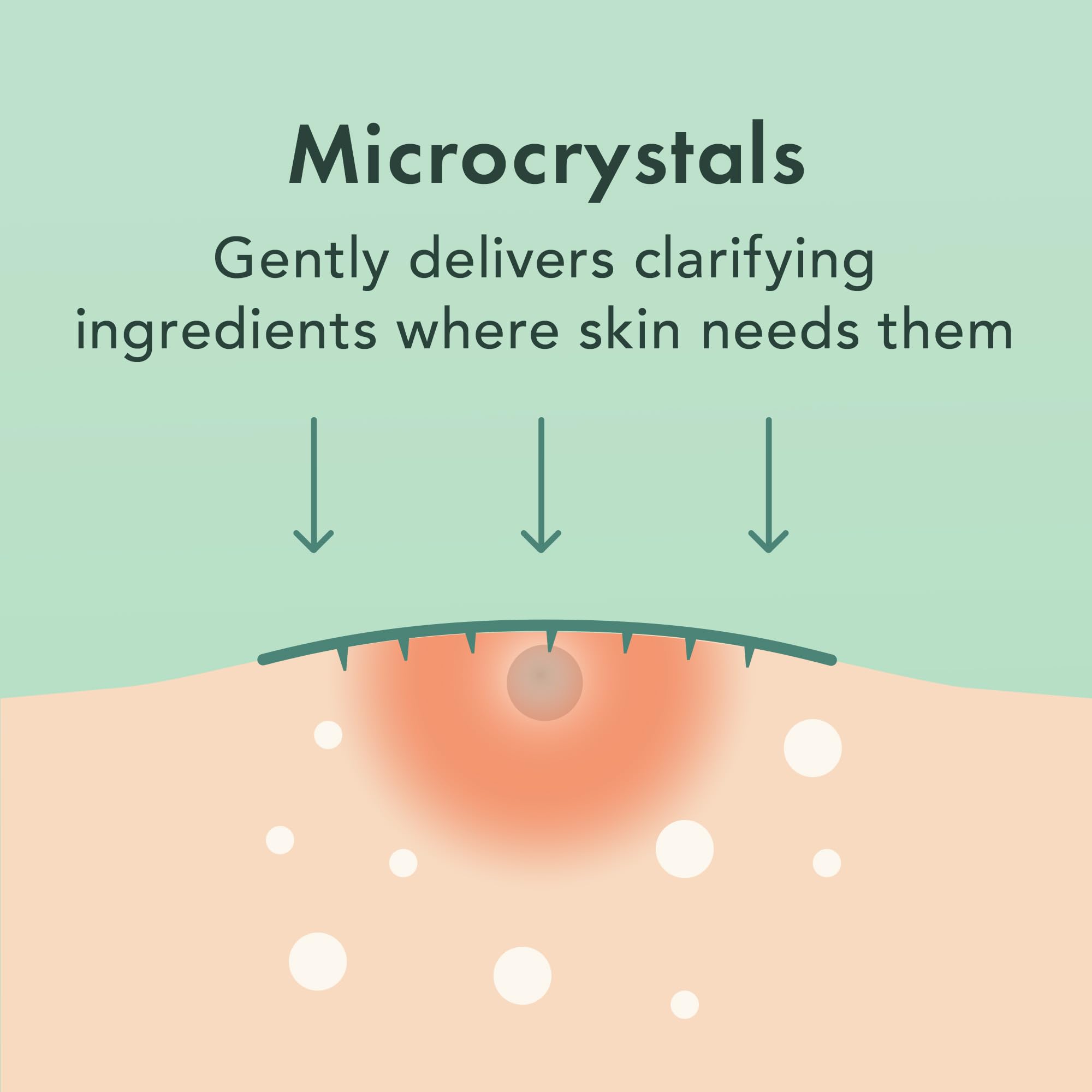 Rael Pimple Patches - Miracle Microcrystal Spot Cover with Tea Tree Oil (27 Count)