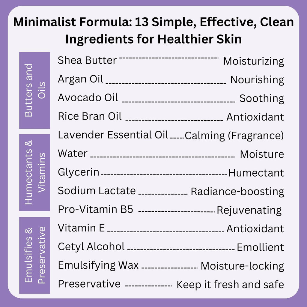 RaGaNaturals Lavender Shea Butter Lotion – 8 oz | Plant-Based, Vegan Moisturizer with Argan, Avocado Oil & Vitamin E