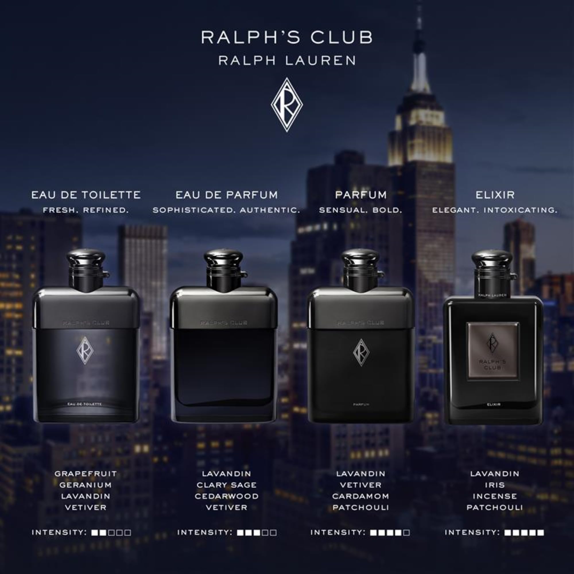 Ralph's Club Eau de Toilette for Men – Woody & Aromatic with Grapefruit, Lavandin & Patchouli | 1.7 fl oz