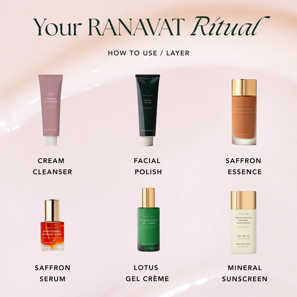 RANAVAT Refining Lotus Gel Cream – Hydrating Gel Moisturizer & Pore Minimizer
