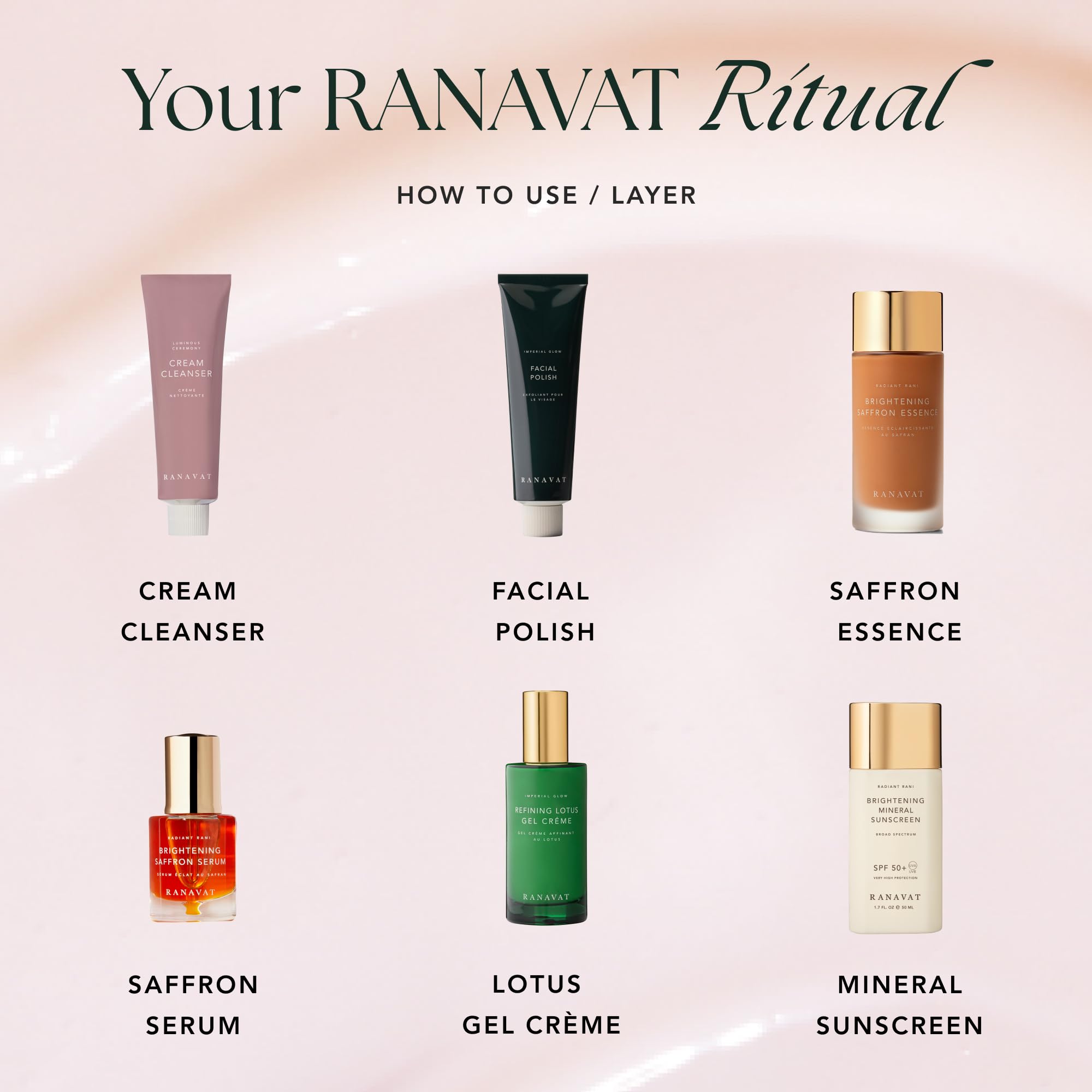 RANAVAT Refining Lotus Gel Cream – Hydrating Gel Moisturizer & Pore Minimizer