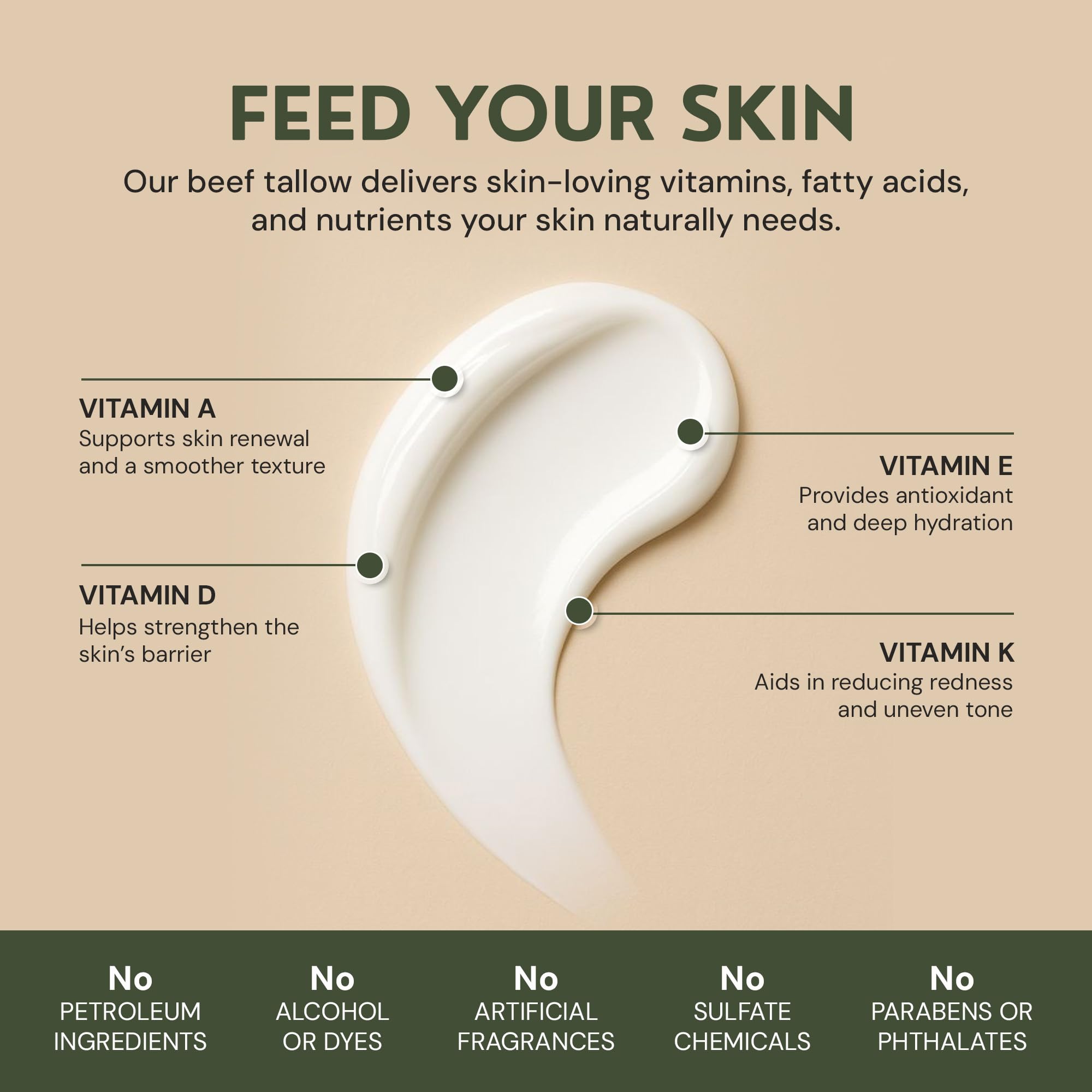 RAW ACTIVES Beef Tallow for Skin Care – 100% Grass-Fed, 3oz with Jojoba, Prickly Pear, Rosehip, Tamanu, Neroli, Vanilla & Manuka Honey