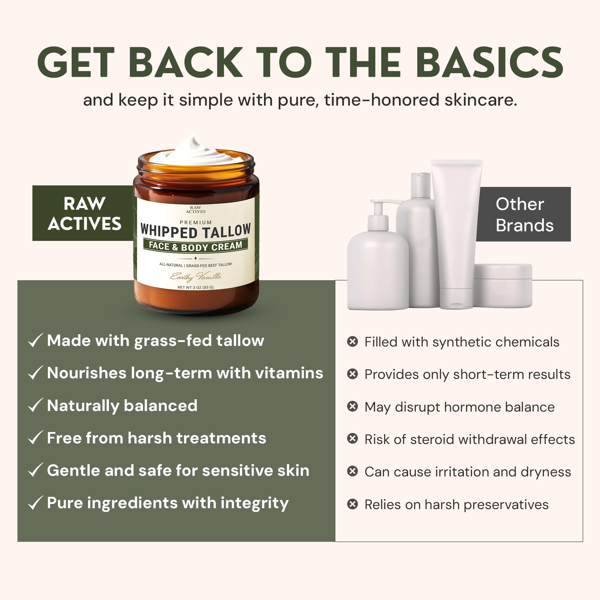 RAW ACTIVES Beef Tallow for Skin Care – 100% Grass-Fed, 3oz with Jojoba, Prickly Pear, Rosehip, Tamanu, Neroli, Vanilla & Manuka Honey