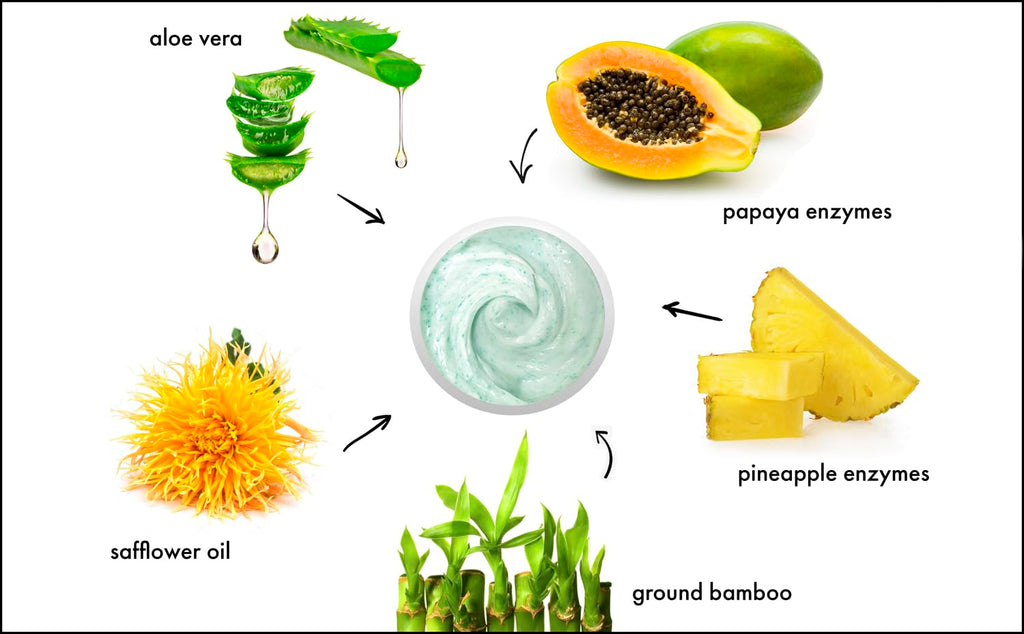 RAYA Bamboo Facial Scrub (R-125) – Herbal Exfoliating Treatment for Dry Skin