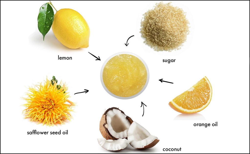 RAYA Lemon Sugar Facial Scrub | Organic Exfoliating Scrub for Dry Skin | Brightens & Smooths Complexion