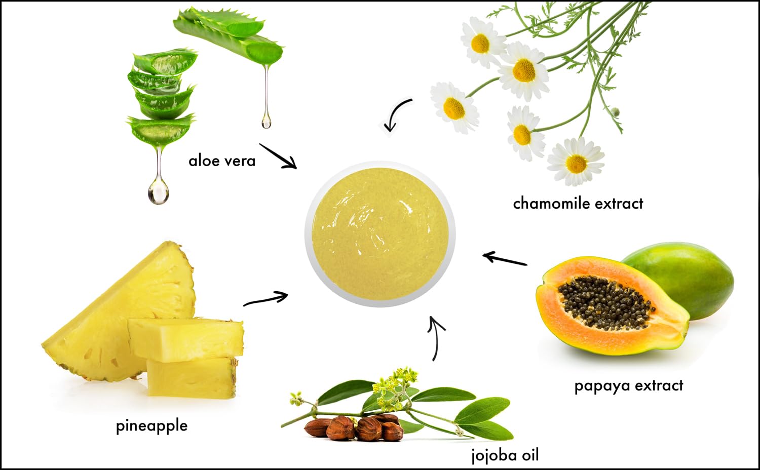 RAYA Pineapple Enzyme Facial Scrub (120) | Exfoliating & Refining for Combination Skin | Pineapple Enzymes + Jojoba Beads