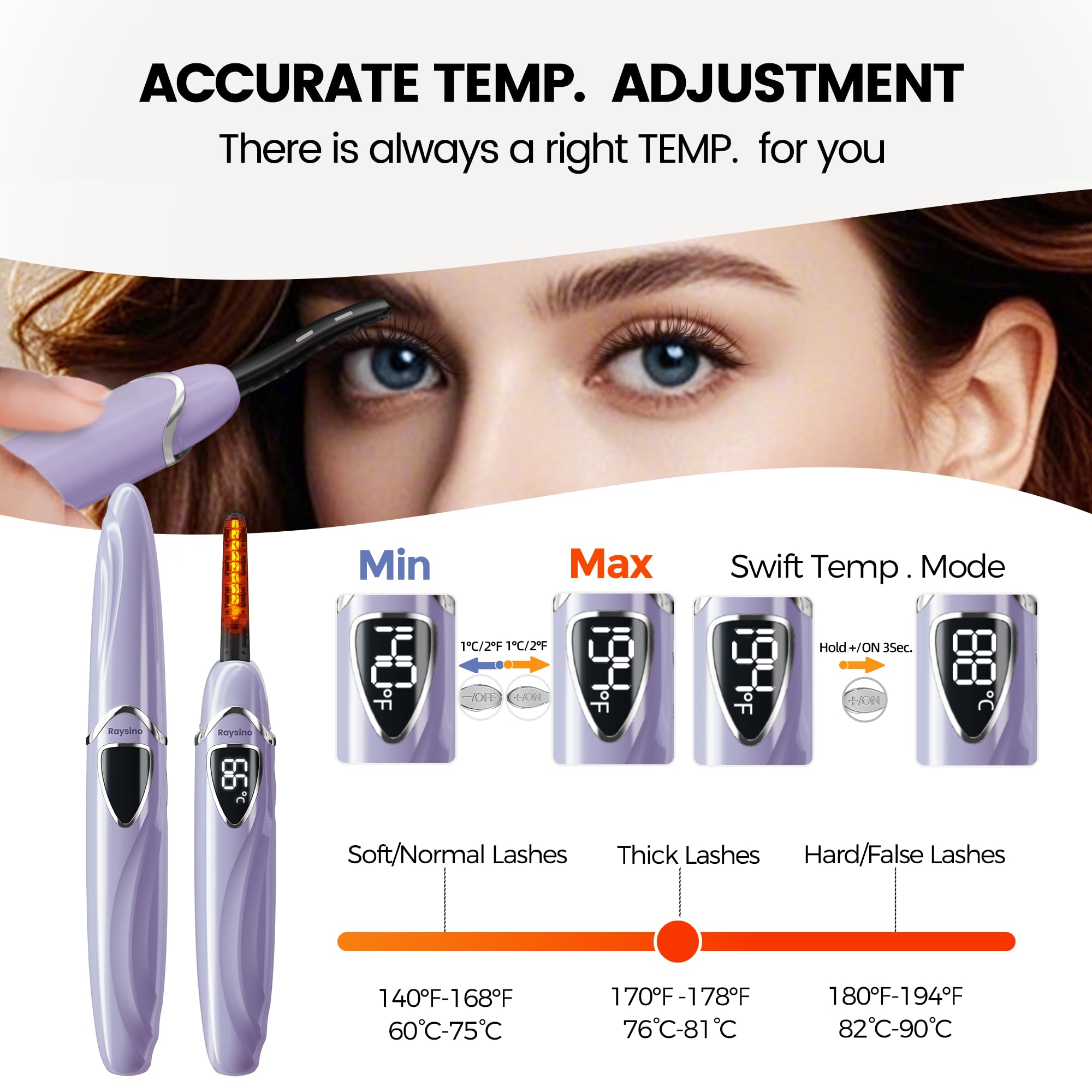 Raysino S600 Heated Eyelash Curler – 8s Fast Heating, 24h Curl, Type-C Rechargeable
