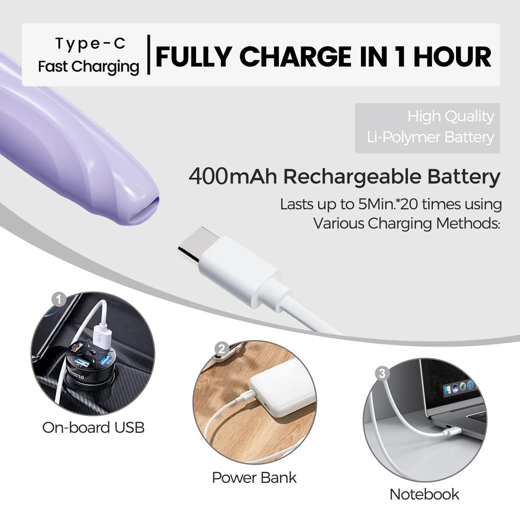 Raysino S600 Heated Eyelash Curler – 8s Fast Heating, 24h Curl, Rechargeable (Lilac/Silver)