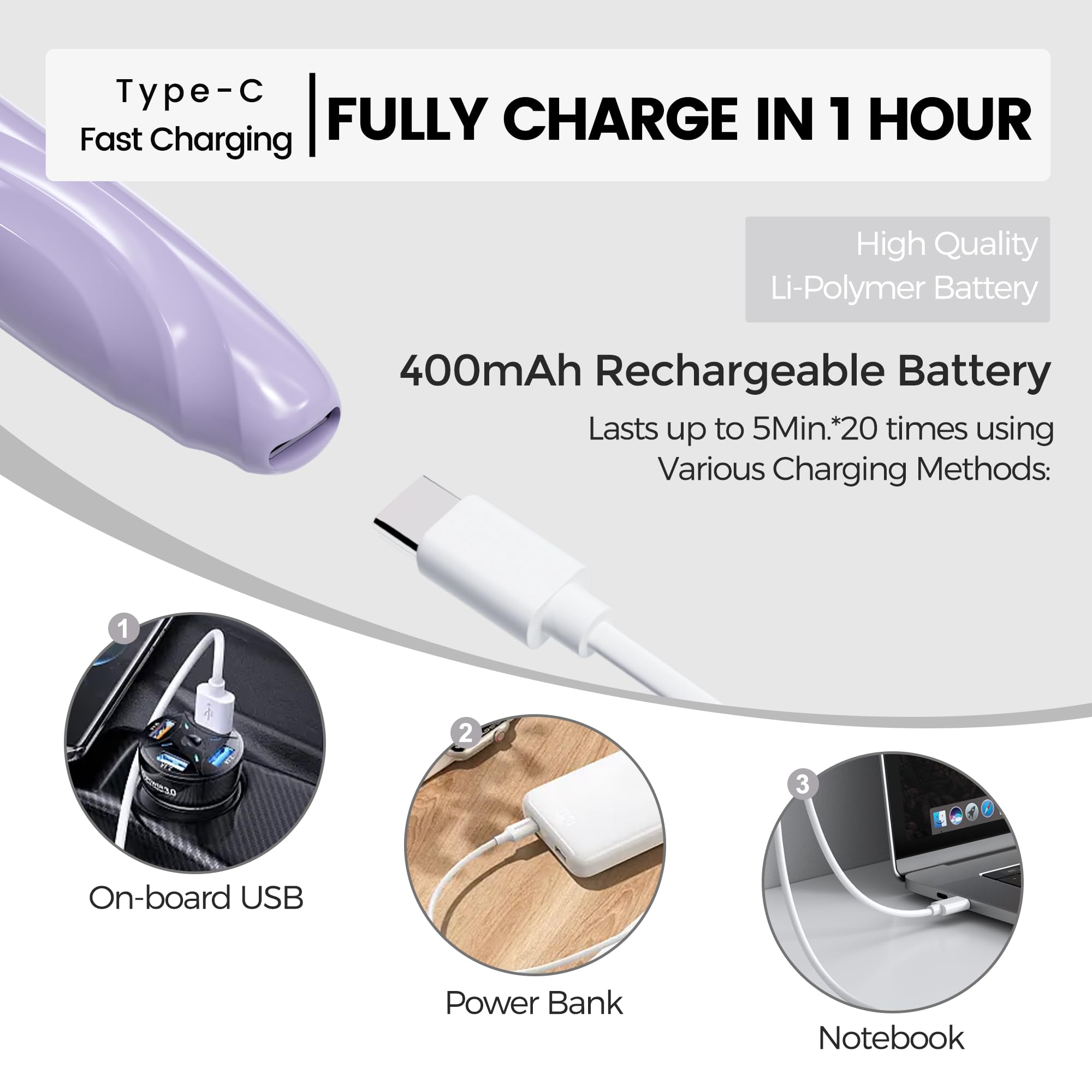 Raysino S600 Heated Eyelash Curler – 8s Fast Heating, 24h Curl, Type-C Rechargeable