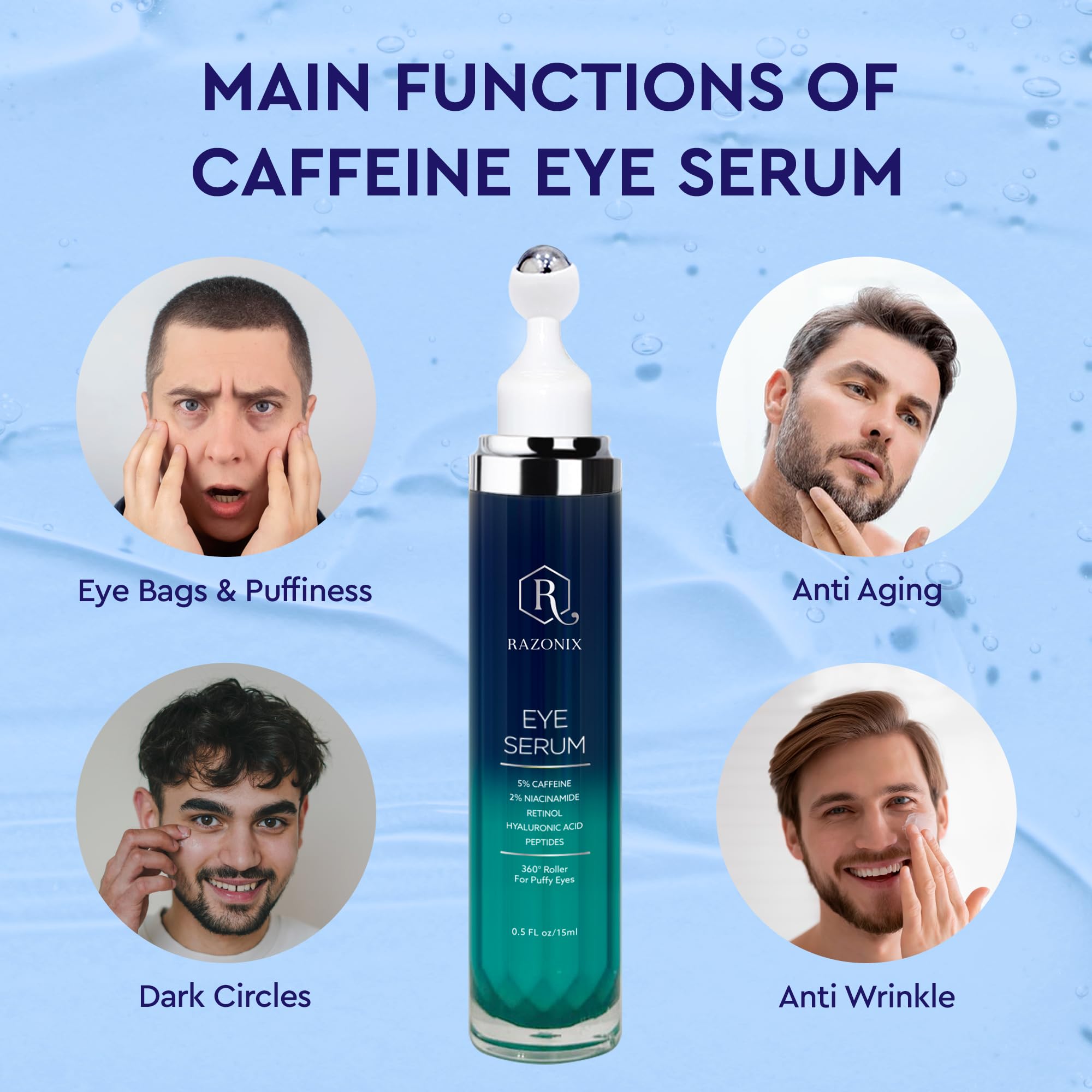 RAZONIX Eye Bags Treatment – Caffeine Eye Cream with Cooling Roller (Medium, Unscented)