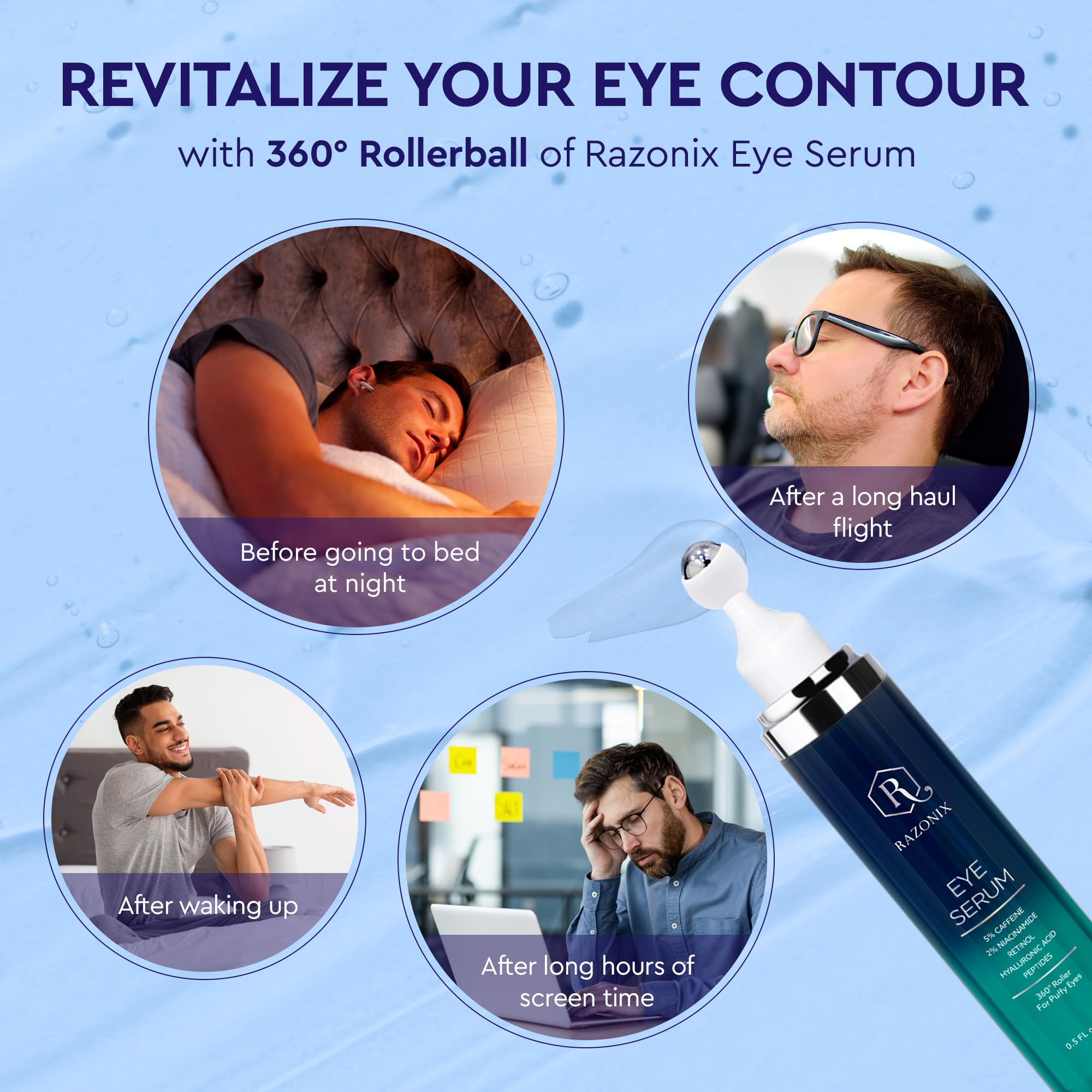 RAZONIX Eye Bags Treatment – Caffeine Eye Cream with Cooling Roller (Medium, Unscented)