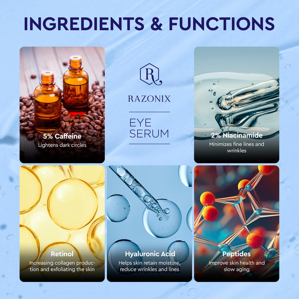 RAZONIX Eye Bags Treatment – Caffeine Eye Cream with Cooling Roller (Medium, Unscented)