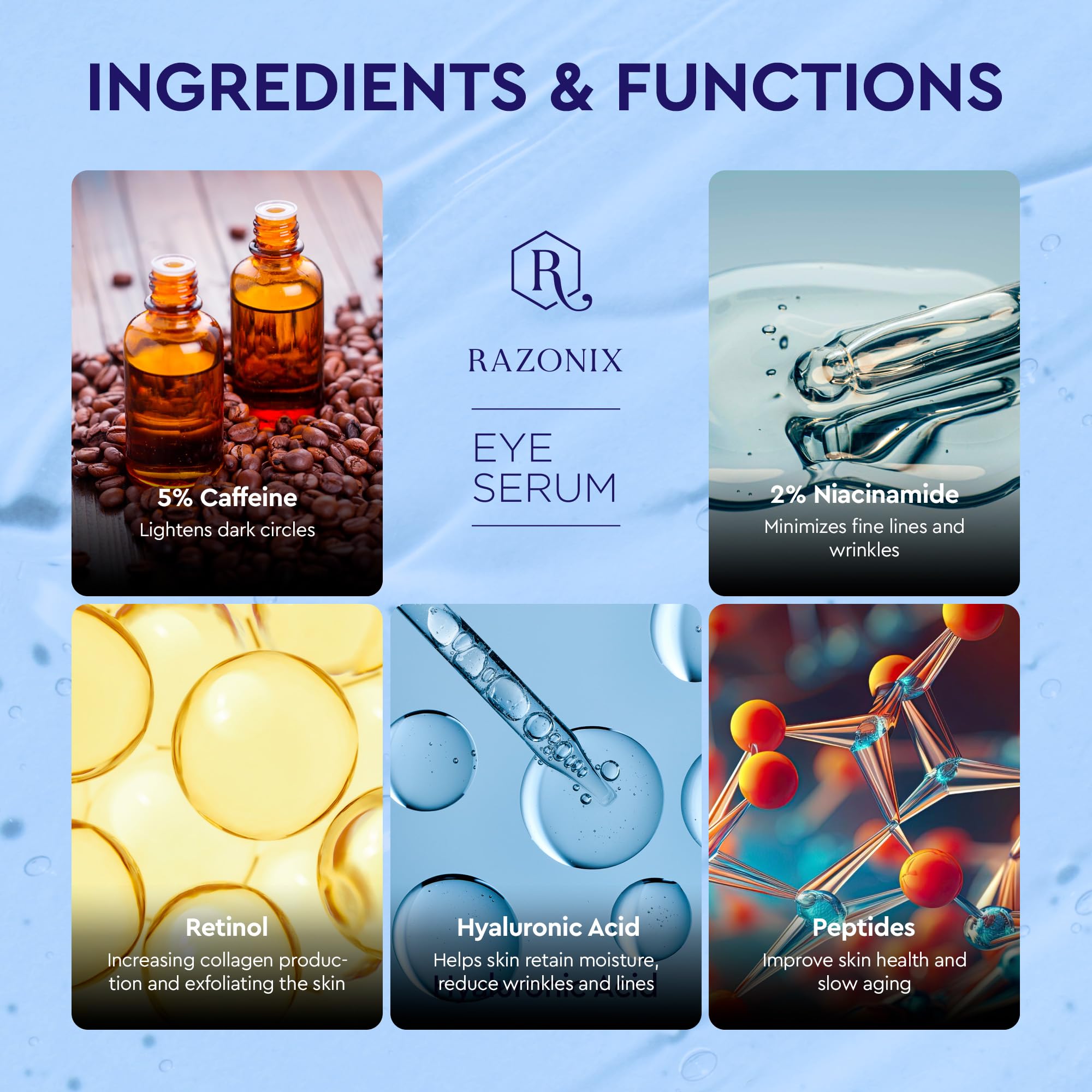 RAZONIX Eye Bags Treatment – Caffeine Eye Cream with Cooling Roller (Medium, Unscented)