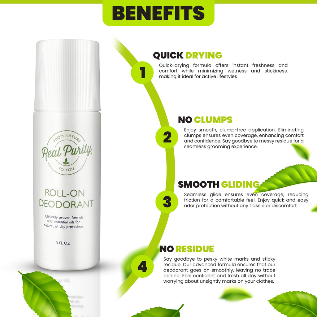 Real Purity Roll-On Deodorant (2 Pack) – All-Natural, Fragrance-Free, Unisex