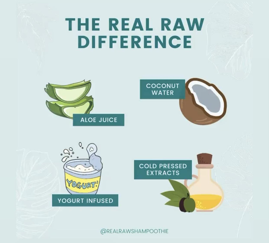 Real Raw Coconut Curls Conditioner | Hydrate, Define & Defrizz Curls – 12 oz