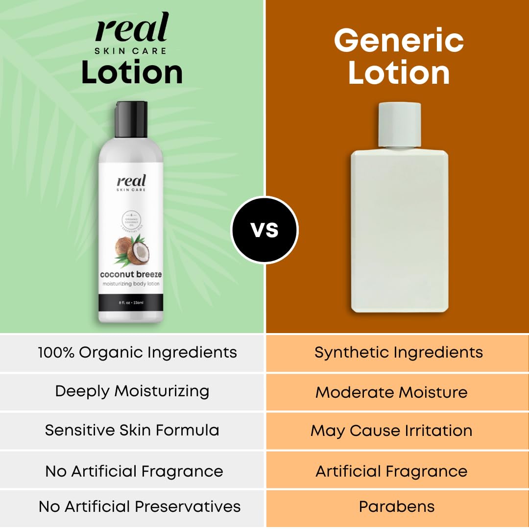Real Skin Care Organic Body Lotion | Tighten, Hydrate & Smooth Dry Skin – Coconut, Paraben Free, 8oz