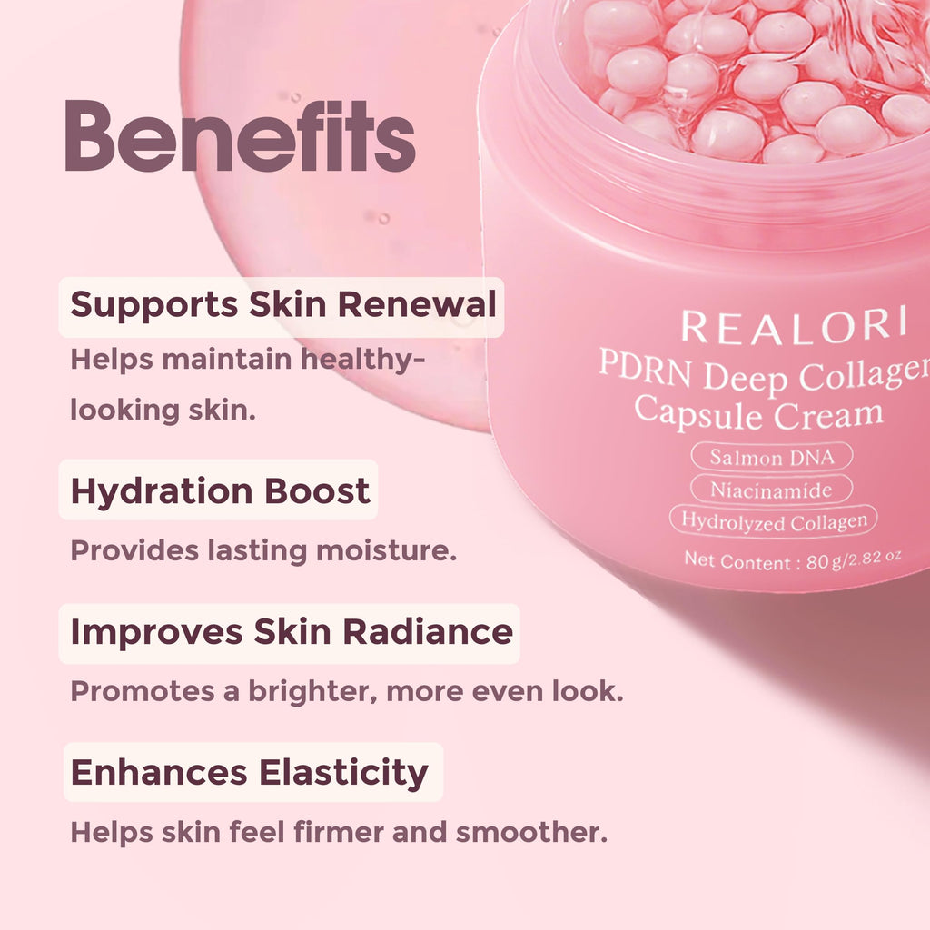 Realori PDRN Capsule Cream with Vitamin C & Collagen – Deep Hydration Gel Moisturizer