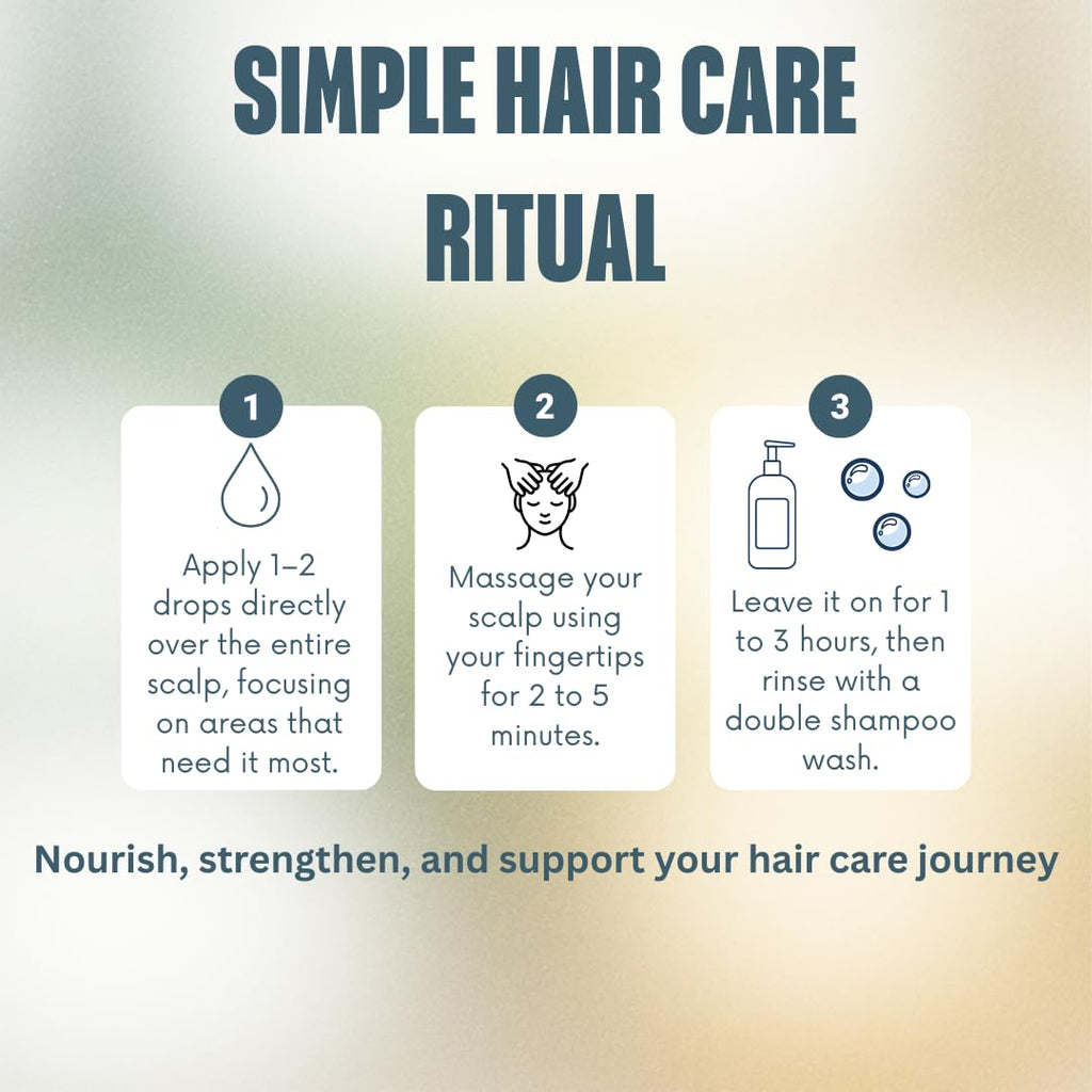 Recetura Hair Growth Oil – 100% Natural Castor, Rosemary & Peppermint