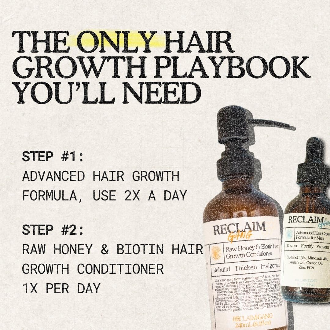 Reclaim Gang RU58841 + Minoxidil Serum (60ml) – Hair Growth Support for Thicker, Fuller Hair