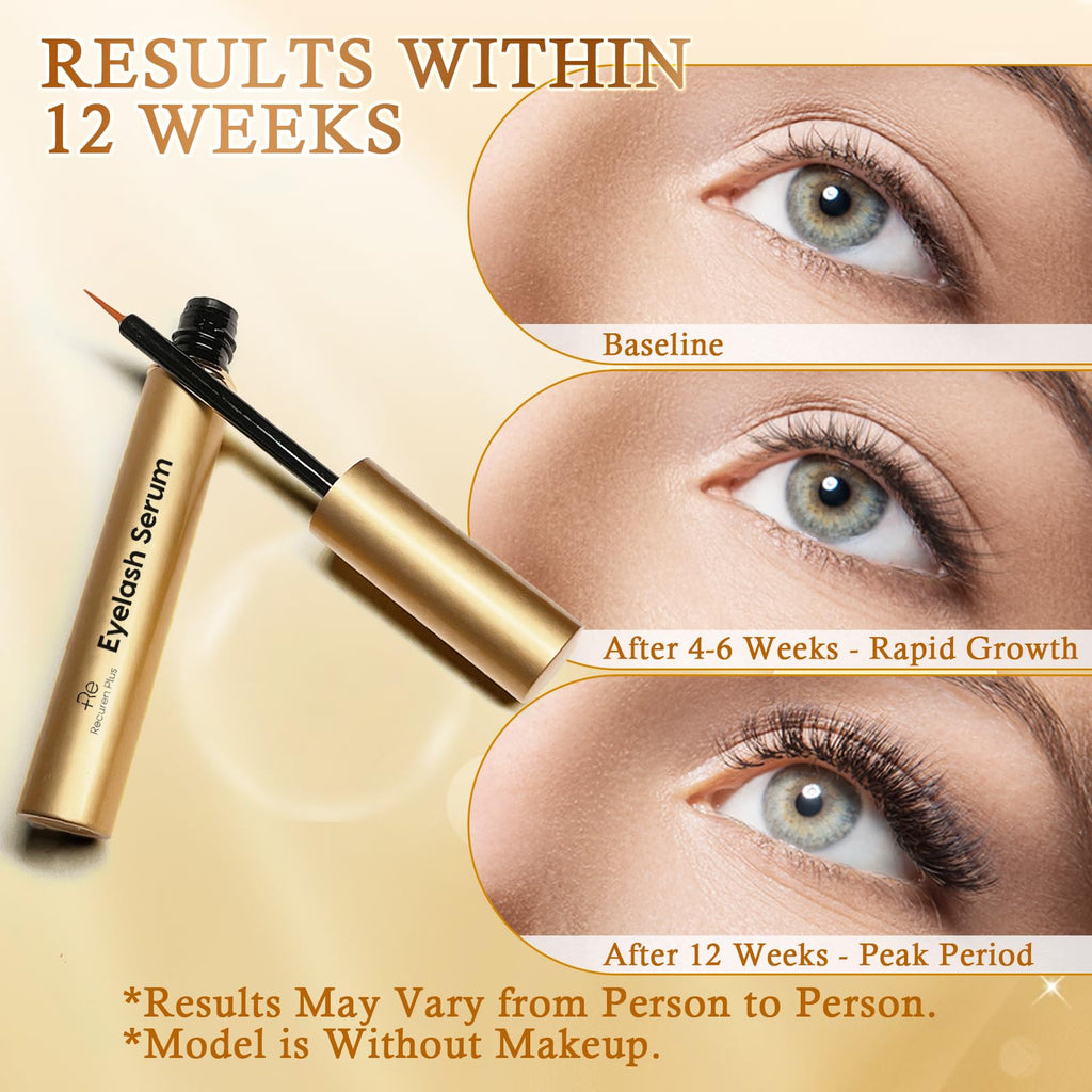 Recuren Plus Premium Eyelash Growth Serum – Advanced Vegan Formula for Longer, Thicker Lashes