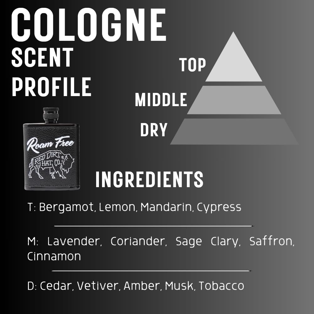 Red Dirt Hat Company Roam Free Cologne for Men - Bergamot & Lemon Top Notes | 3.4 fl oz Eau de Parfum