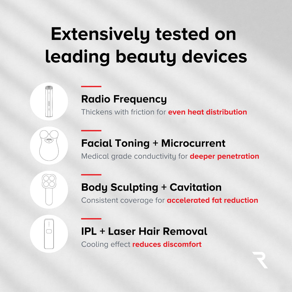 Red Medical Supplies Age-Defying Microcurrent Conductive Gel with Hyaluronic Acid & Niacinamide, 8.45 oz – Long-Lasting, Non-Greasy, Hypoallergenic
