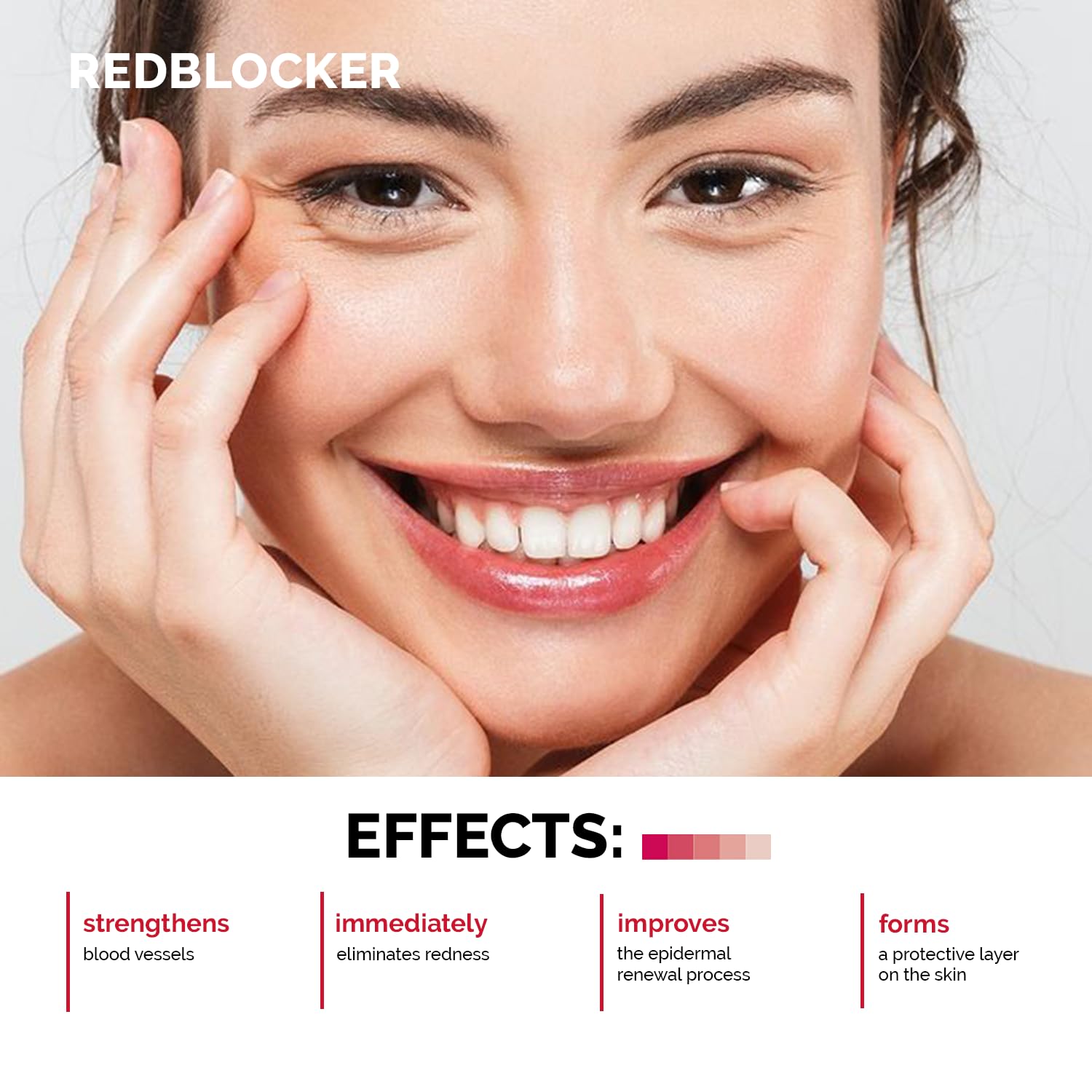 Redblocker Repair Concentrate – Two-Phase Dermocosmetic for Sensitive Skin, Vessel Support & Hydration – 30ml