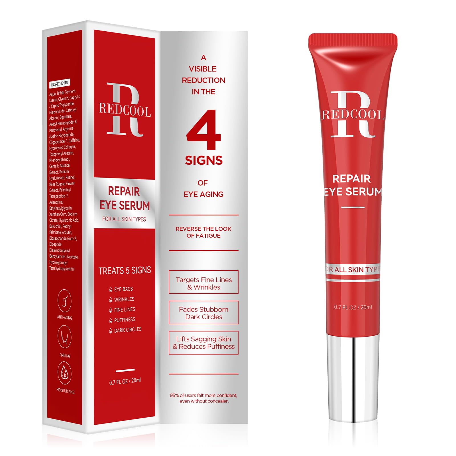 Redcool Caffeine & Retinol Under Eye Serum – Fast Absorbing, Dermatologist-Tested, 0.7 oz