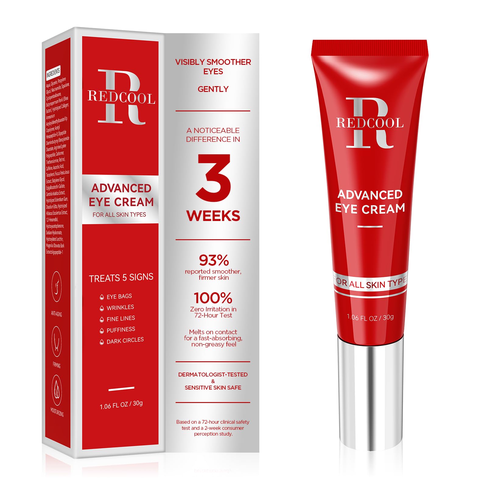 Redcool Retinol Eye Cream for Dark Circles – Hyaluronic Acid, Caffeine, Day and Night Use