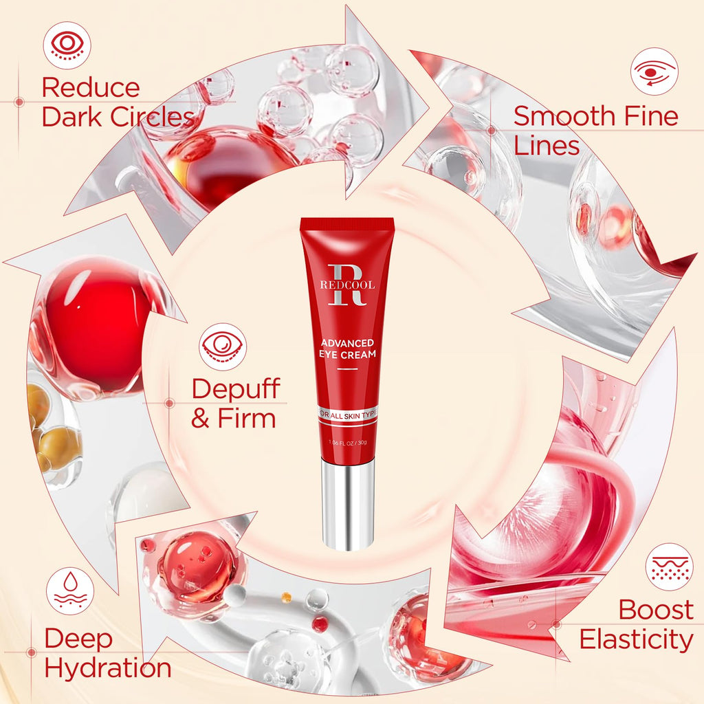 Redcool Retinol Eye Cream for Dark Circles – Hyaluronic Acid, Caffeine, Day and Night Use